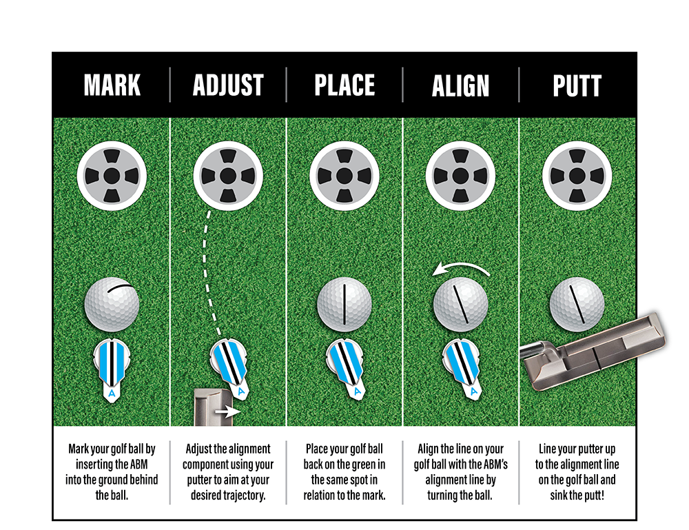 alignment